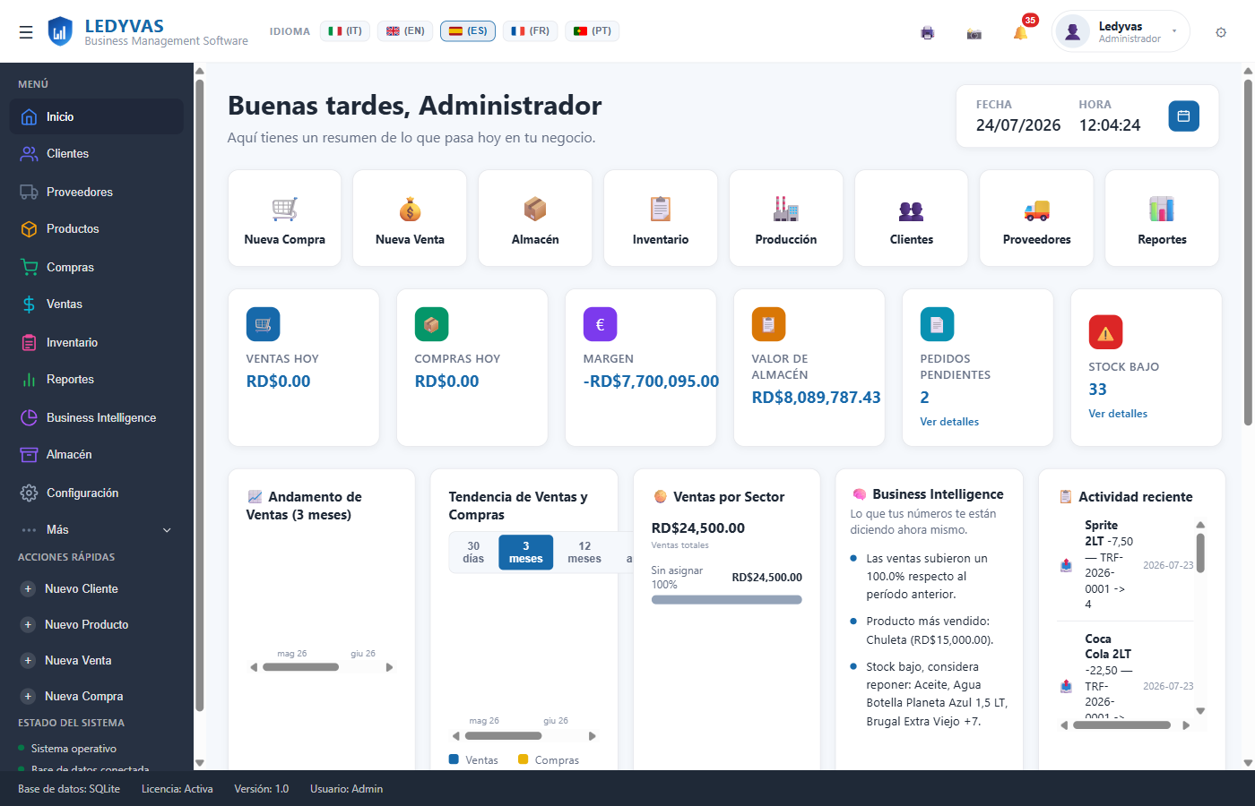 Pantalla de Inicio de Ledyvas