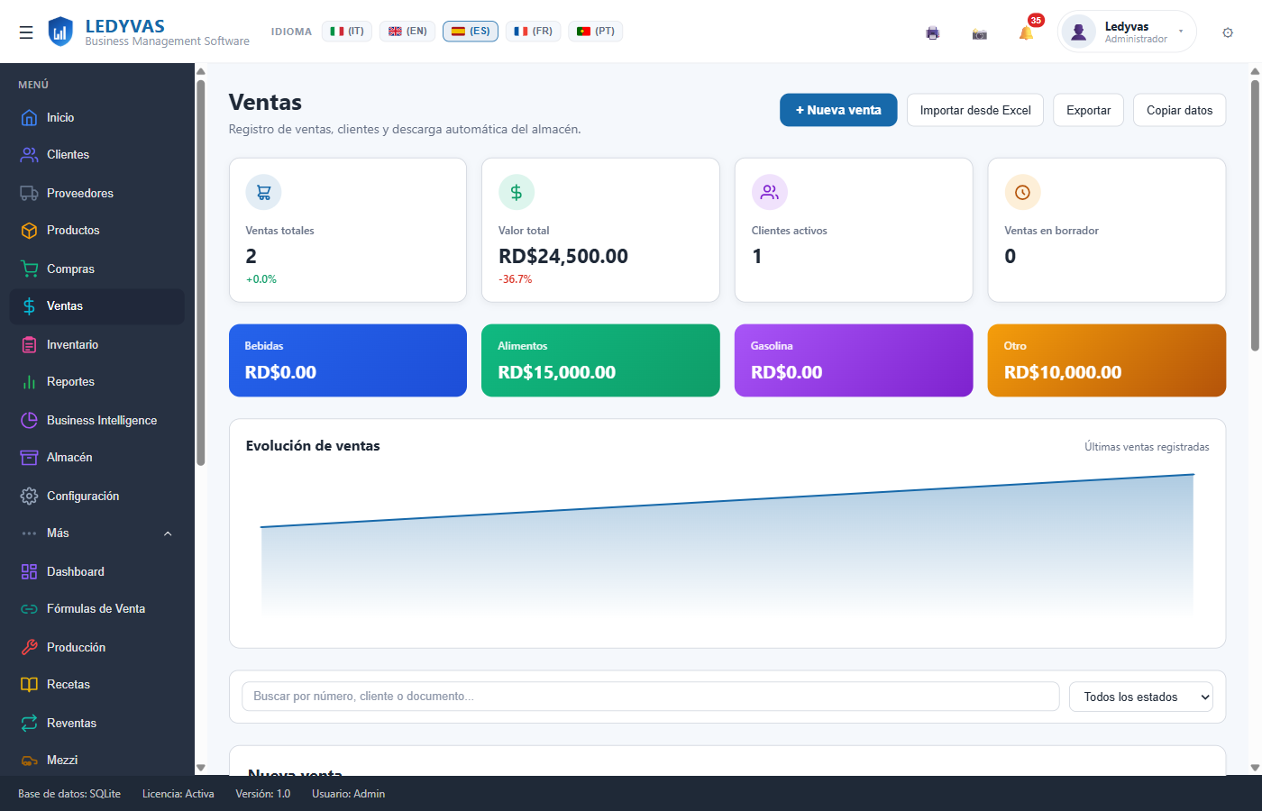 Módulo de Ventas de Ledyvas